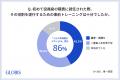 役員の86%が「十分な準備機会がないまま」就任、幅広