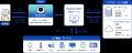 【会話AIロボット「Romi」】「Romi」と外部機器・サー 【会話AIロボット「Romi」】「Romi」と外部機器・サー