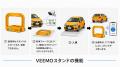 NEXCO 東日本と連携し、日比谷駐車場で駐車スペース予