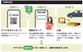 NEXCO 東日本と連携し、日比谷駐車場で駐車スペース予