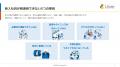 「新入社員の 「新入社員の