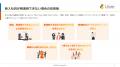 「新入社員の 「新入社員の