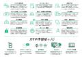 9月11日(金)、スマホ市役所オンラインセミナー開催 9月11日(金)、スマホ市役所オンラインセミナー開催