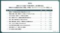 事例制作のRe:Case、AI導入支援企業11社・83事例を独