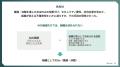 事例制作のRe:Case、AI導入支援企業11社・83事例を独