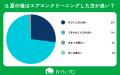 【おうちにプロ】秋のエアコンクリーニングに関するア