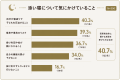 0～3歳児ママ300人調査｜添い寝で気にかけるのは「赤
