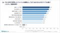 ファイルサーバー不調が生む“見えない損失”　約9割が