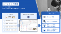 客室清掃DXプラットフォーム「Jtas」、客室の備品・故