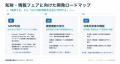 パテント・インテグレーション、「2026知財・情報フェ