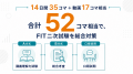 慶應法学部FIT入試の二次試験対策を9月5日から開講　L