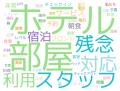【2026年上半期 インターネット上で悪評・クレームが