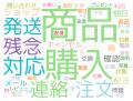 【2026年上半期 インターネット上で悪評・クレームが