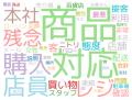 【2026年上半期 インターネット上で悪評・クレームが