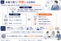 「判断力は、どう育てるのか」― AI時代の育成を問い直