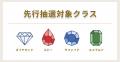【想定年利15.5%】不動産クラウドファンディング「TEC 【想定年利15.5%】不動産クラウドファンディング「TEC