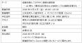 経営資源としてのデザイン実装の最前線