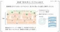 THREEのオリジナル精油が、香りと整肌成分へ。精油科