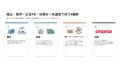 Ononoグループ、東証スタンダード上場のTrailhead Glo