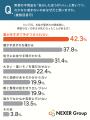 【実家の不用品】整理が進まない理由1位は「量が多す