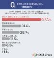 【工事・リフォーム見積もり】「一式○○円」って結局い