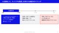 見逃し無料公開｜3社共催セミナー「なぜ良い人を採っ