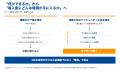 「機能で選ぶだけでは、現場のDXは進まない」業務のデ