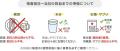 【京都府亀岡市】わずか6mLの採血でがん・認知（MCI：