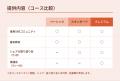 認知行動療法ACTをベースにした会員制ジャーナリング
