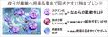 香りだけじゃない、スキンケア発想の”肌いたわる新柔