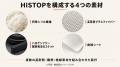 モバイルバッテリーなどの発火リスクに備える「HISTOP