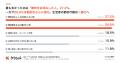 クラシル「レシチャレ」14万人、5100万枚超のレシート