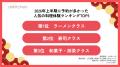 【2026年 上半期まとめ】airKitchen（エアキッチン）