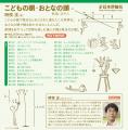 書籍化構想から約10年 数学者・時枝正先生初の単著が