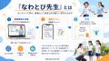 【なわとび世界チャンピオン監修】オンラインで学べる