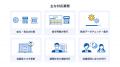 給与計算業務のAI-BPOサービス『マネーフォワード お