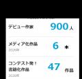 スターツ出版からの作家デビュー累計900名突破！《 夢