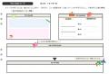 「キャリアは育てていくもの」 ――学研グループ、仕事