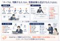 新任チーフ育成を「役割を教える研修」から「判断を経 新任チーフ育成を「役割を教える研修」から「判断を経