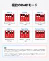 ORICO、6RAID・最大130TB・5ベイHDDケースを発表。20G