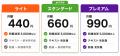 【宅建2026】1点取れる貴重なテーマ「統計」令和8年度