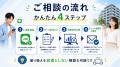 ワンルームマンションのローンを借り換えたい！「ワン