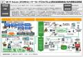 クマ出没時の迅速な注意喚起に向けて　Wi-Fi HaLowとA