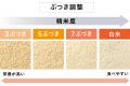 精米したてが、いちばん美味しい。米どころ新潟燕三条