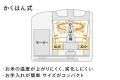 精米したてが、いちばん美味しい。米どころ新潟燕三条