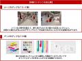 SHISEIDOの”美”の軌跡を、現代にリミックス。期間限定
