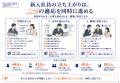 新入社員育成を「手順を教える研修」から「最初の仕事