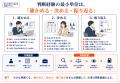 新入社員育成を「手順を教える研修」から「最初の仕事