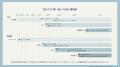 20~30代の約3人に1人が「AIに財布を預けてもいい」、 20~30代の約3人に1人が「AIに財布を預けてもいい」、