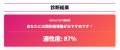「みんなの塾探し」が集団塾・個別指導塾の適性診断を 「みんなの塾探し」が集団塾・個別指導塾の適性診断を